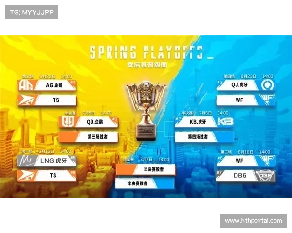 上午为预赛晚场进行半决赛与决赛精彩对决的赛事安排分析