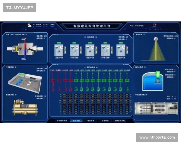 技术联盟在当前阶段推动接口标准化 降低了全球信号集成的复杂度
